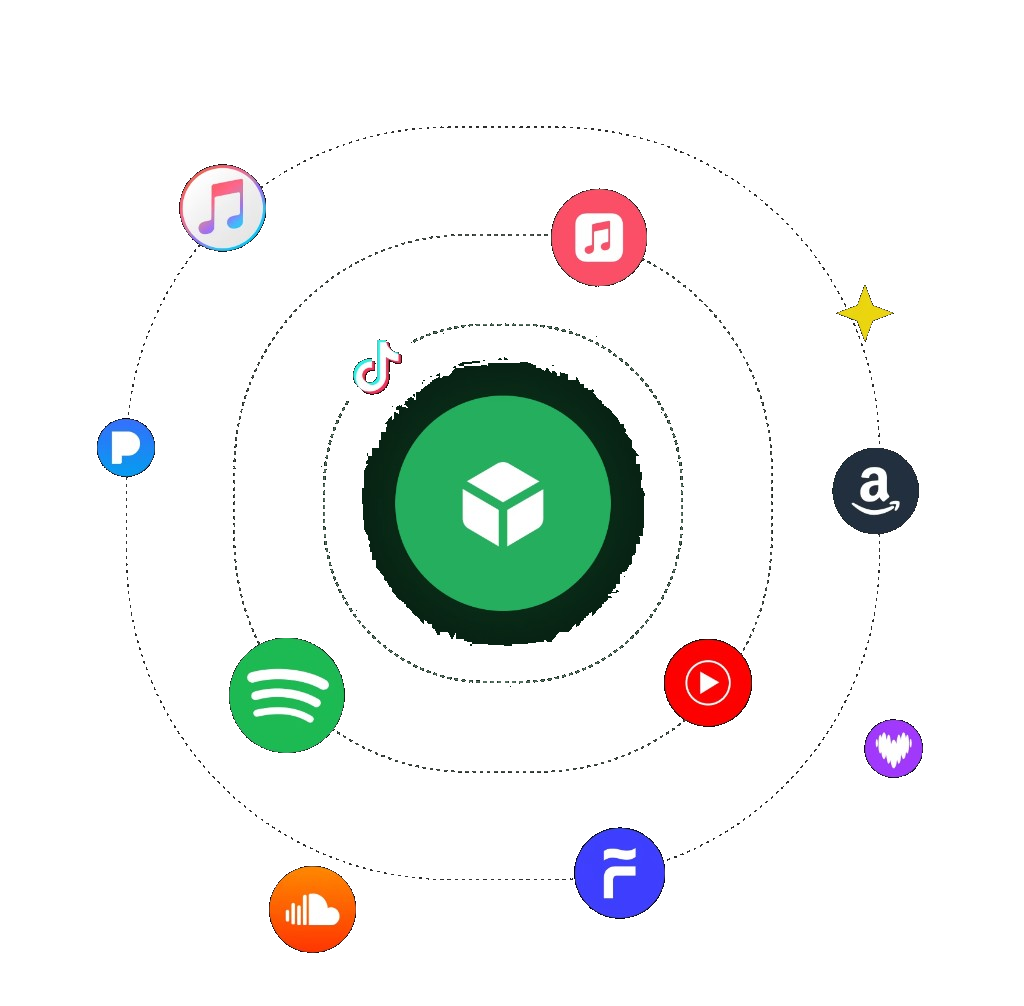 Spotify, Apple Music, TikTok, YouTube and more